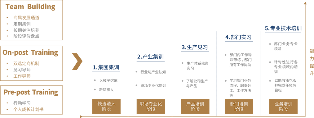 首页| 888集团电子游戏官方网站