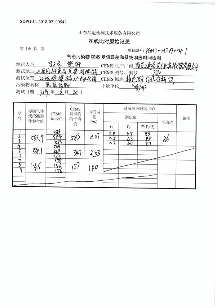 首页| 888集团电子游戏官方网站