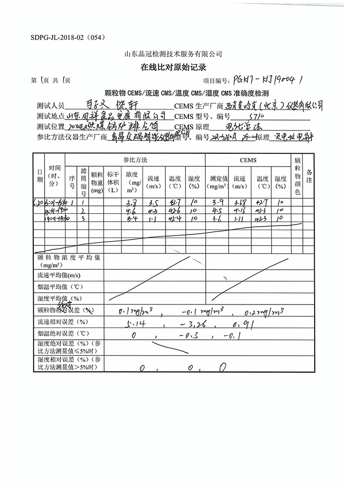 首页| 888集团电子游戏官方网站