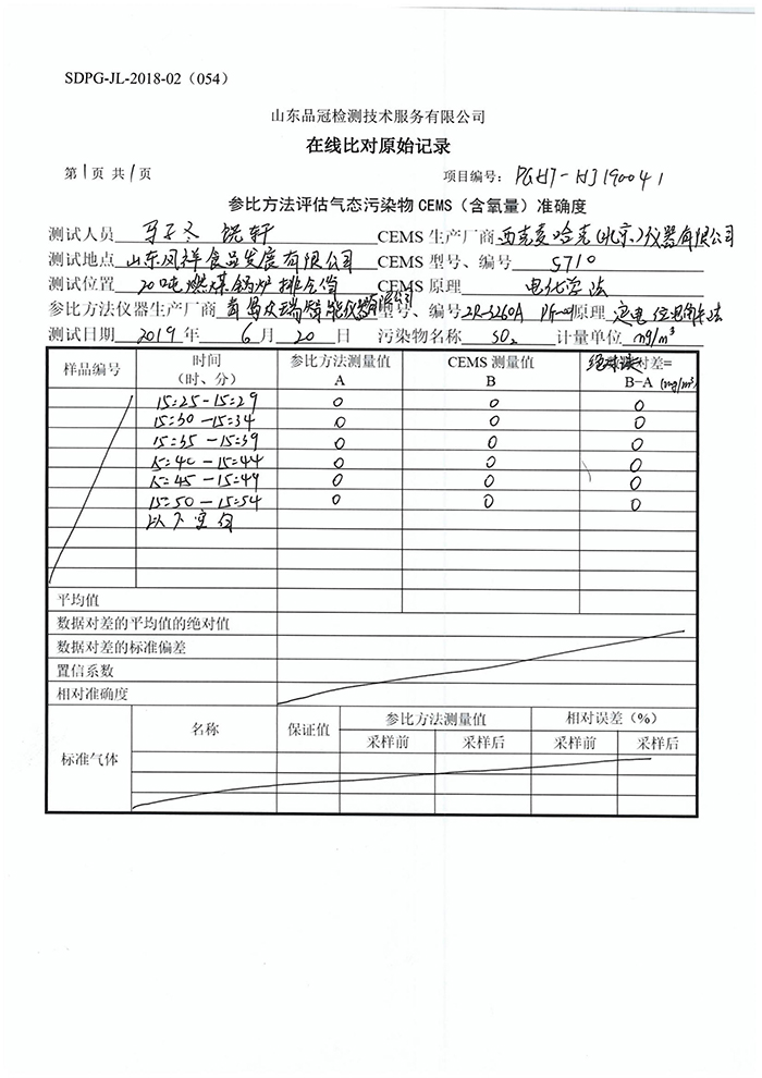 首页| 888集团电子游戏官方网站